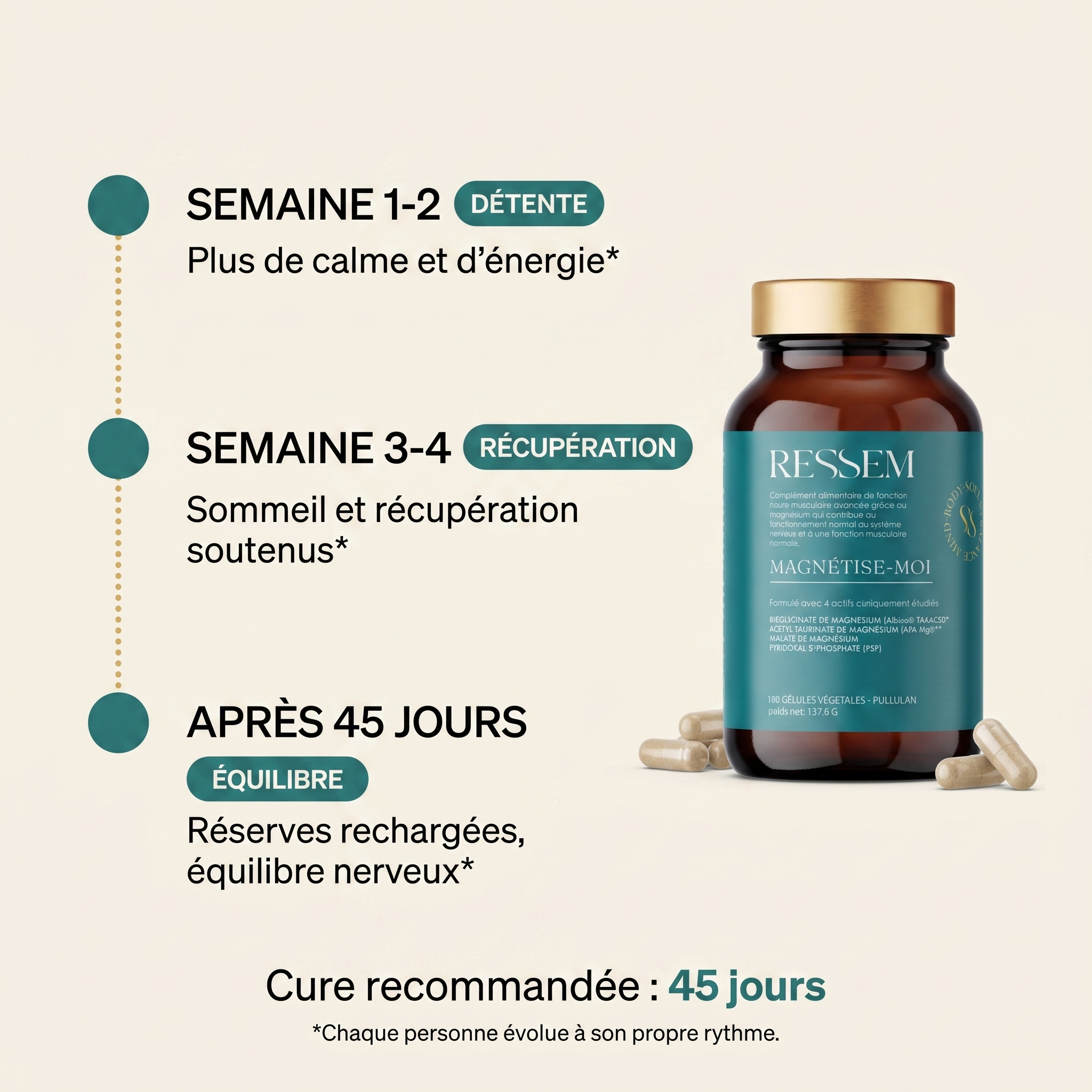 MAGNÉTISE-MOI